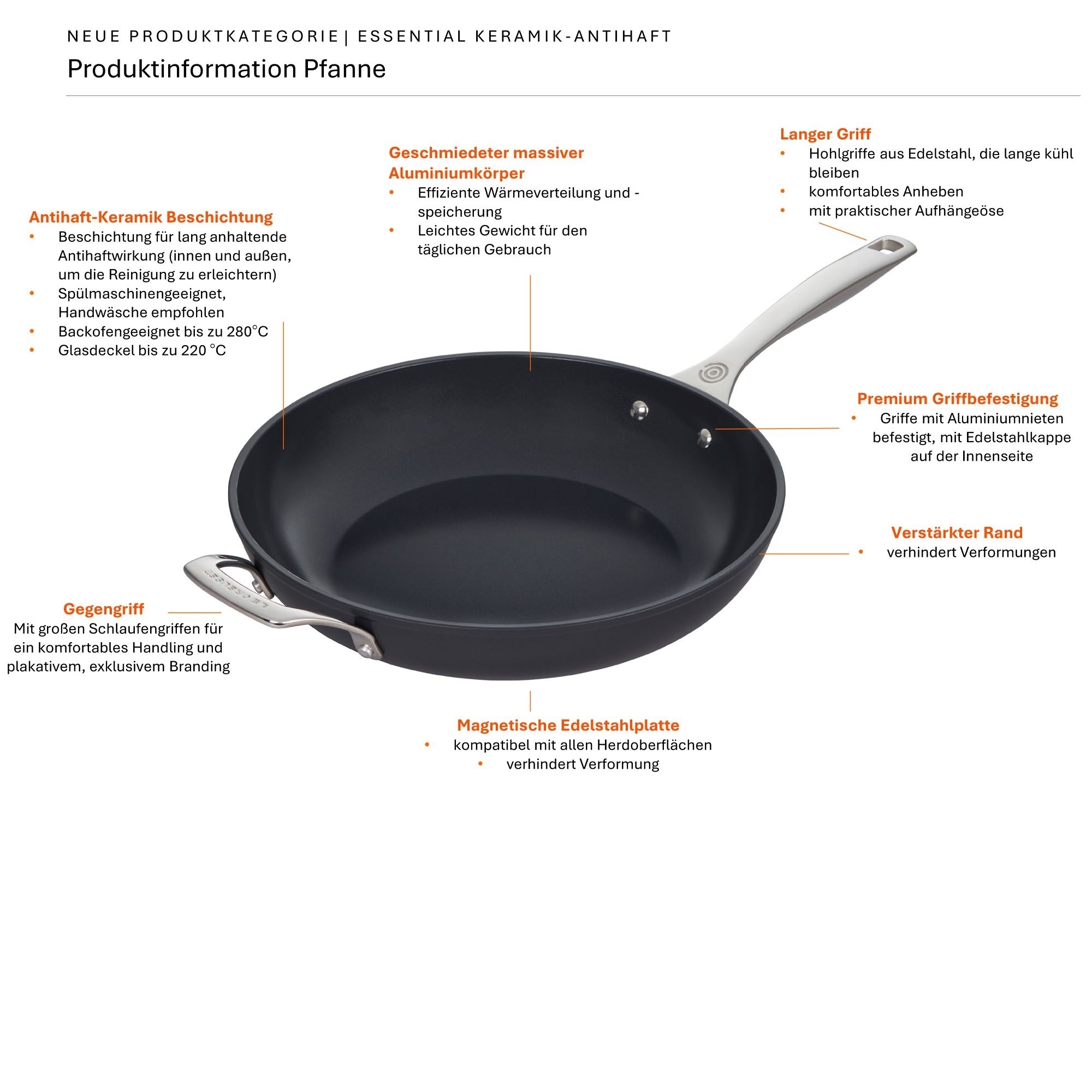 Le Creuset - Pfanne Flach 24 cm - Essential Keramik-Antihaft